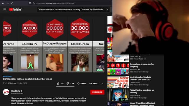 Pewdiepie reacts to 'Biggest Youtube Subscriber Drops' Comparison Video