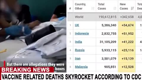 1 million or more dead. Their screams are being silenced by the media. It is murder. It is GENOCIDE