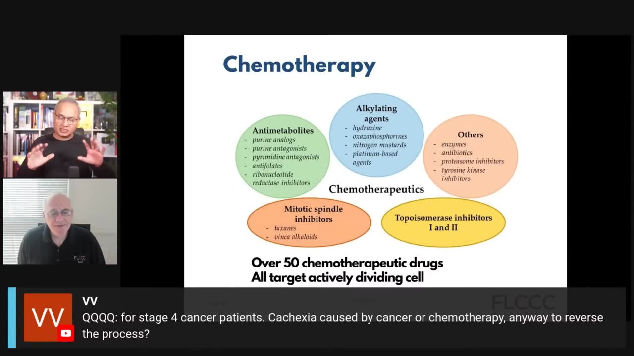 Dr. Paul Marik Discusses His Cancer Care Monograph