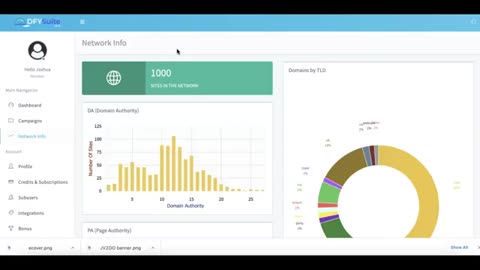 Dyf suite 3.0 review .Whats new in this version