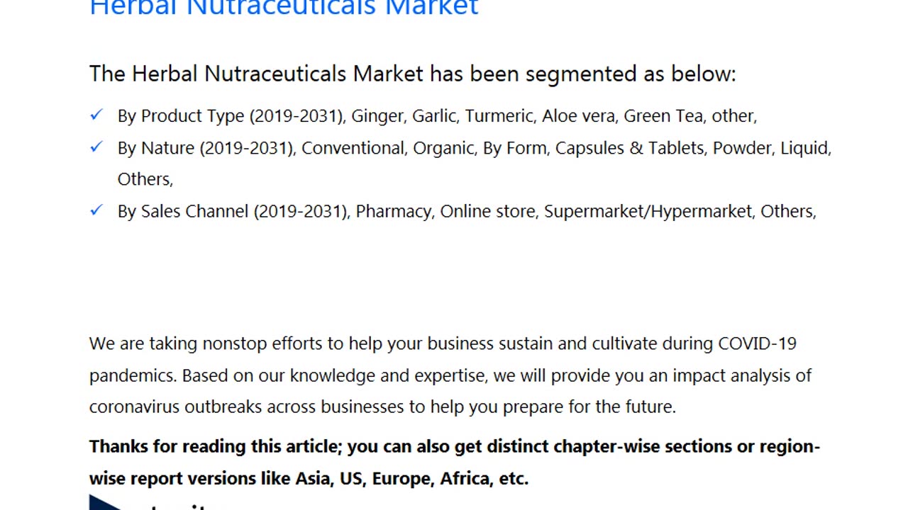 Herbal Nutraceuticals Market Market Industry Outlook