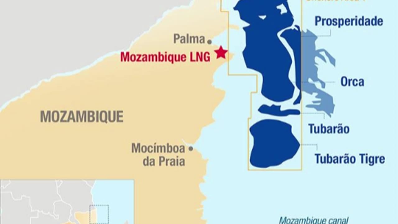 Mozambique Insurgency-Cabo Delgado Energy