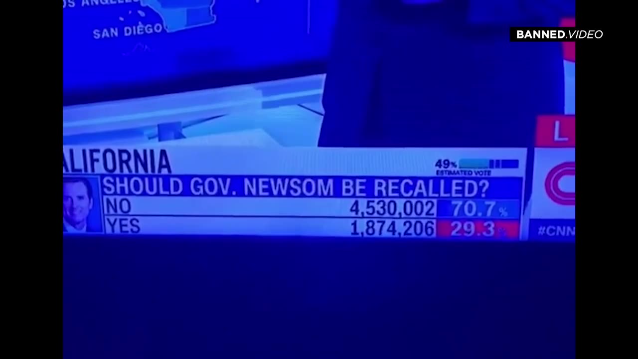 WTF! YES to Recall Drops 400K Votes LIVE on TV