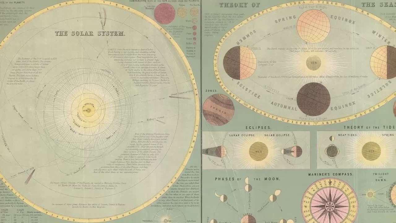 How do planets get their name