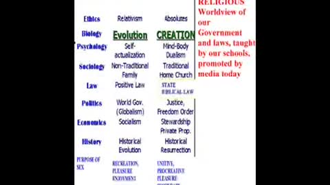 Secular Humanism Religion of PAGAN American Gov't Schools Public Schools = Gov't Schools