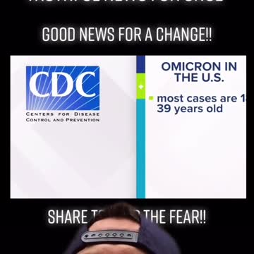 Omicron Covid Variant is Affecting Younger People & Its Milder