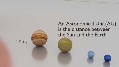 How big is the Solar System