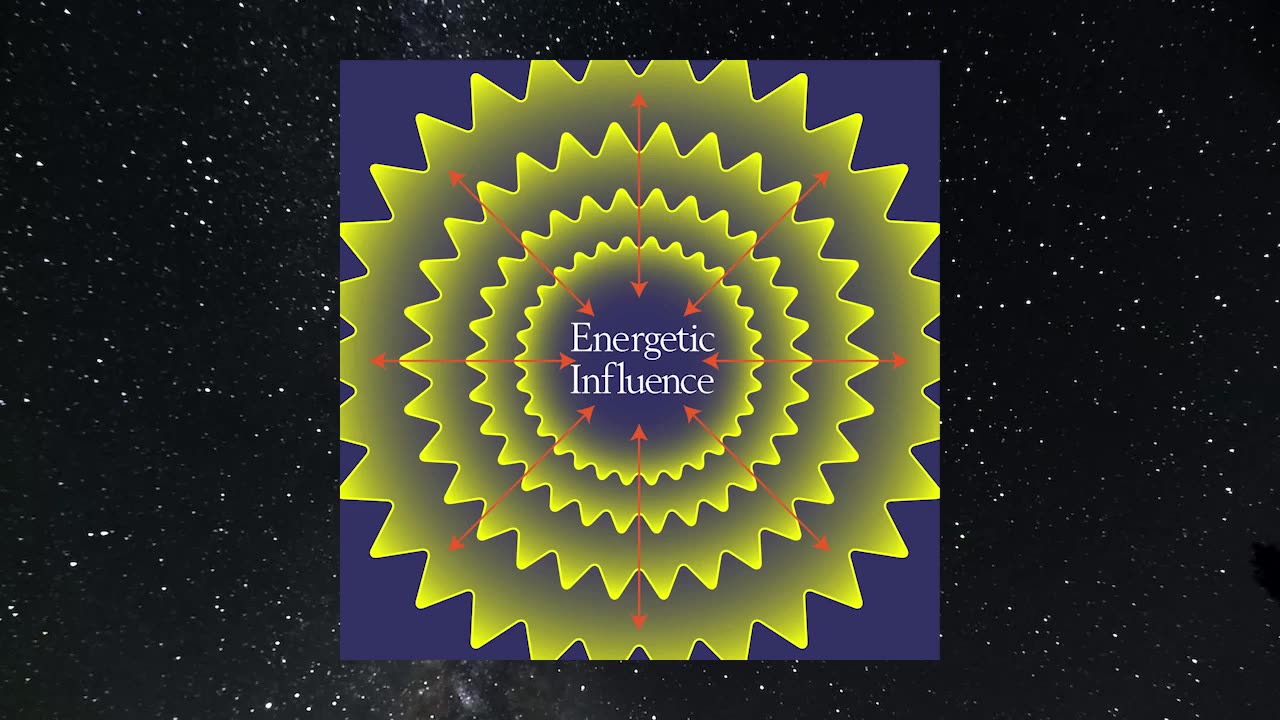 Energetic Influence - S01E02: Energy has changed over the millennia.
