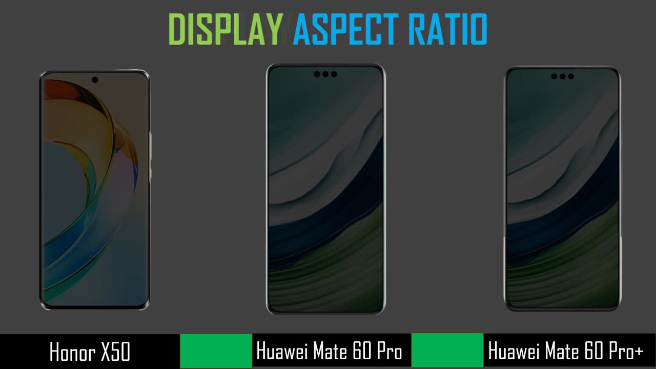 Honor X50 vs Huawei Mate 60 pro vs Huawei Mate 60 pro + | Comparison | @technoideas360