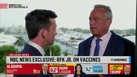 RFK Jr. Just Vowed to Remove Entire Departments of the FDA