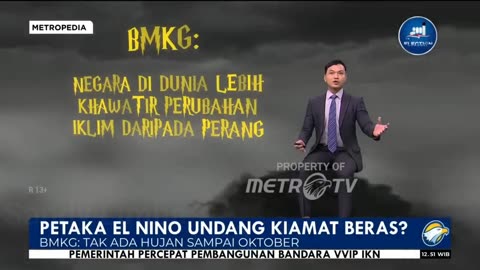 Analisis Dampak Fenomena El Nino