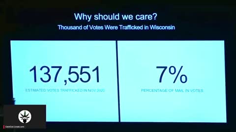 WISCONSIN'S ELECTION WAS DECIDED BY 20,682 VOTES