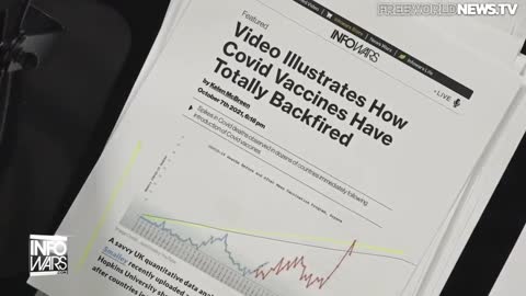 BREAKING : Johns Hopkins Data Proves COVID Shots Causing Majority of Illness & Death