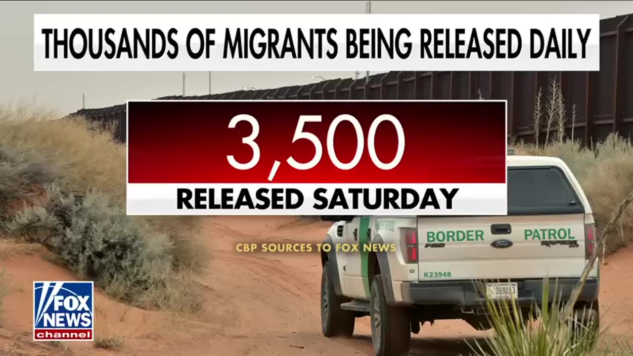 3,500 migrants released into US in one day, sources say Gutfeld Fox News