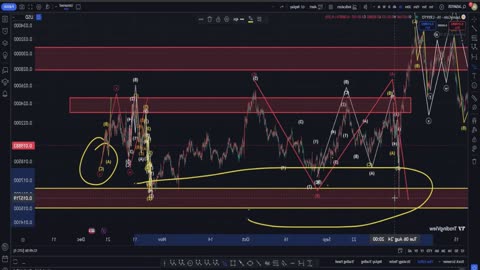 JASMY COIN Looks Extremely Bullish, Here Is Why - JASMY COIN Price Prediction - JASMY COIN News Now