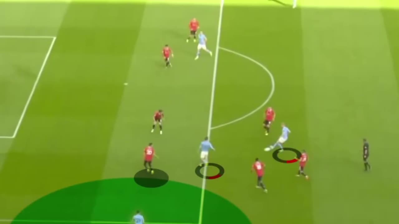 The Tactical Beauty of Football