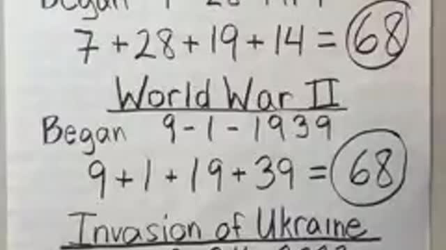 Coincidence world war #convinced #worldwar