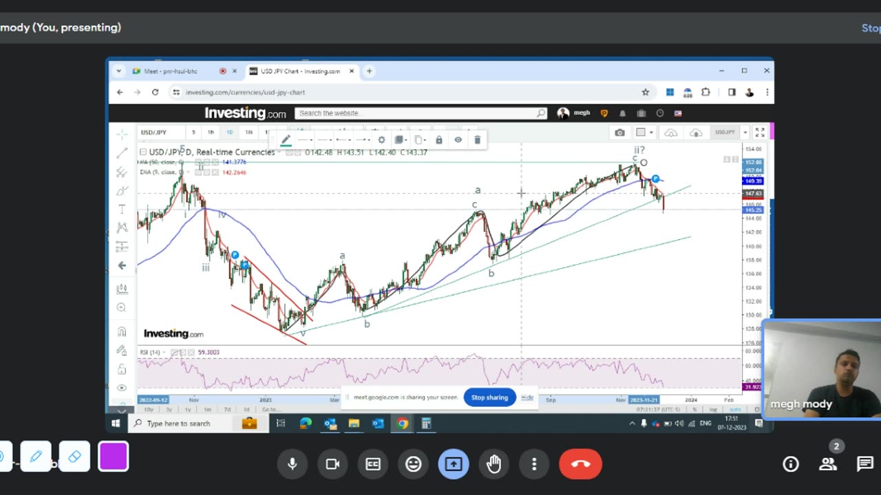 Technical Analysis - Episode 002