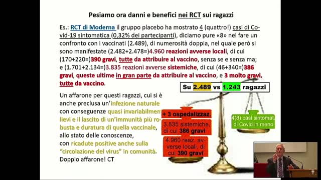 intervento Dott. Donzelli - Convegno scientifico 03/01/22