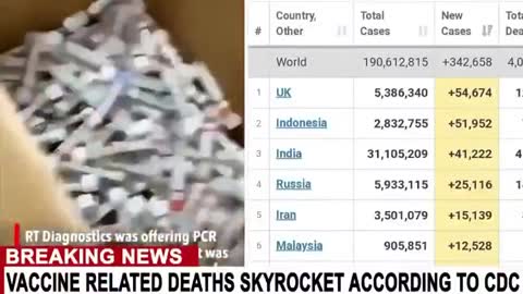 1 million or more dead. Their screams are being silenced by the media. It is murder. It is GENOCIDE.