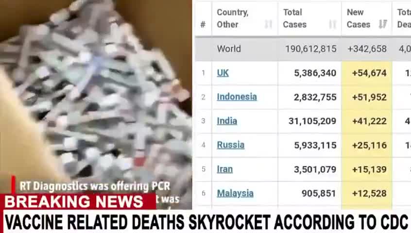 1 million or more dead. Their screams are being silenced by the media. It is murder. It is GENOCIDE.