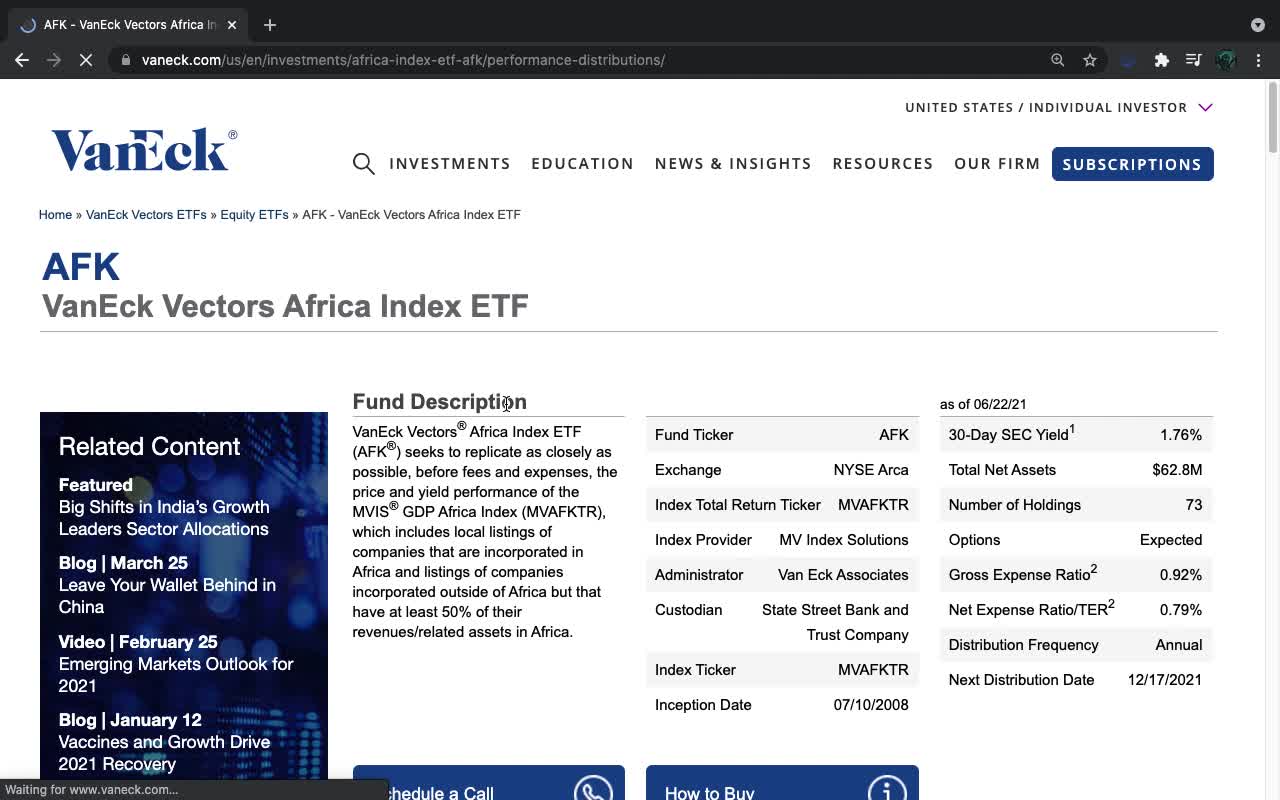 AFK ETF Introduction (Africa / African Companies)