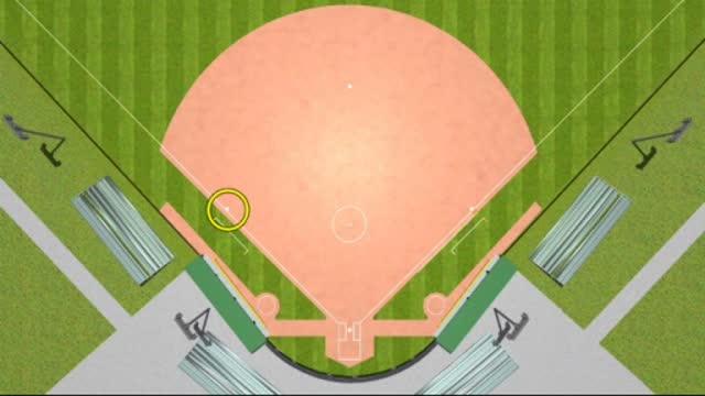 3 Umpires - Runner On 3B - Groundball To Infield