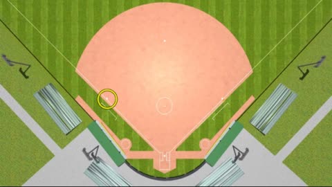 3 Umpires - Runner On 3B - Groundball To Infield