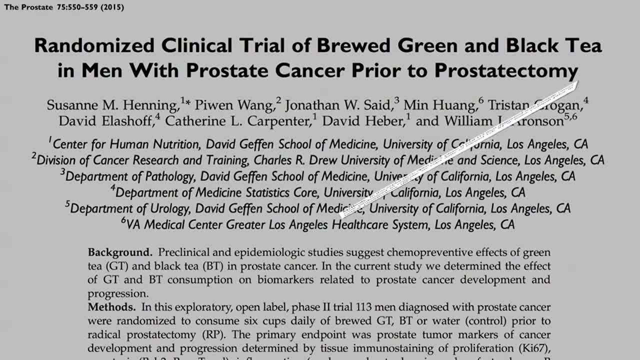 Complete guide to help with prostate with green tea