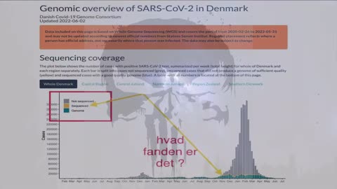 lidt om hvordan covid 19 test udføres.