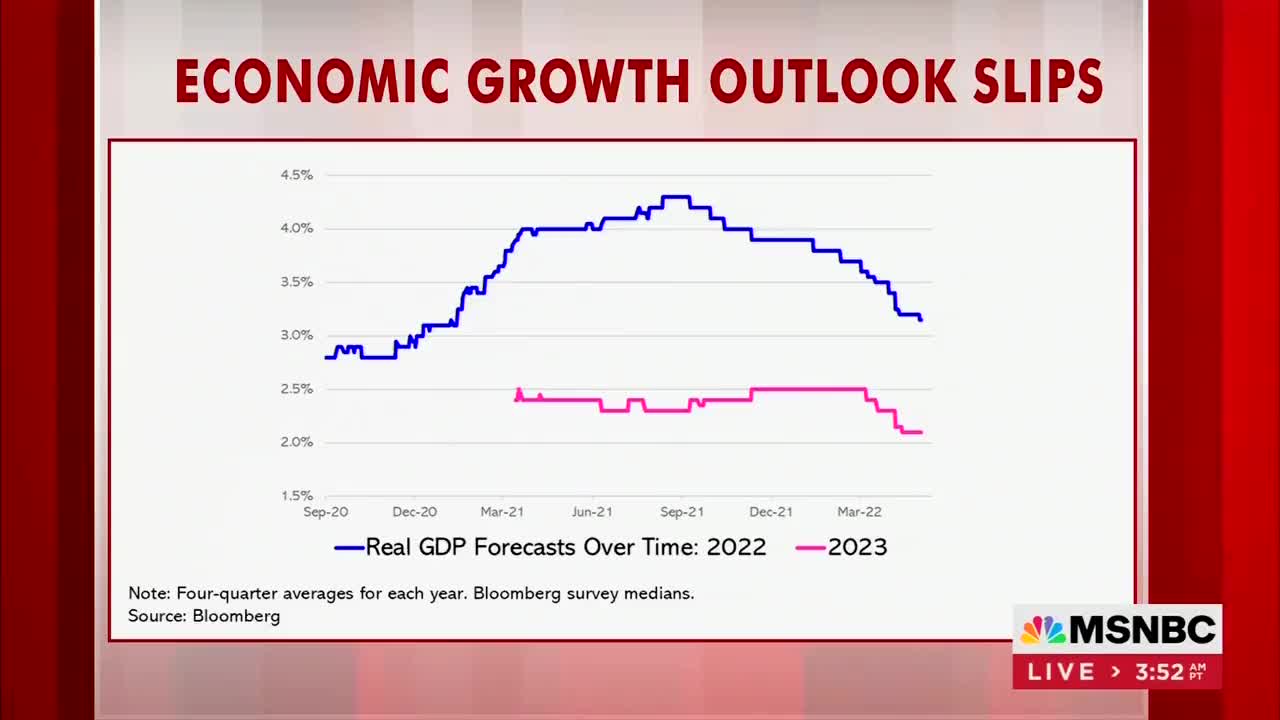 Former Obama economic advisor on recession