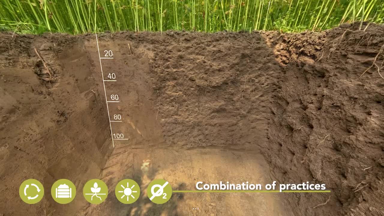 Soil health – Practical Information