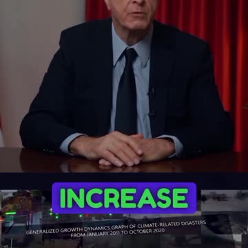 🚨Egon Cholakian: A Brief Analysis of the Climate Situation.