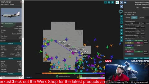-Monkey Werx Overwatch SITREP 7 9 21