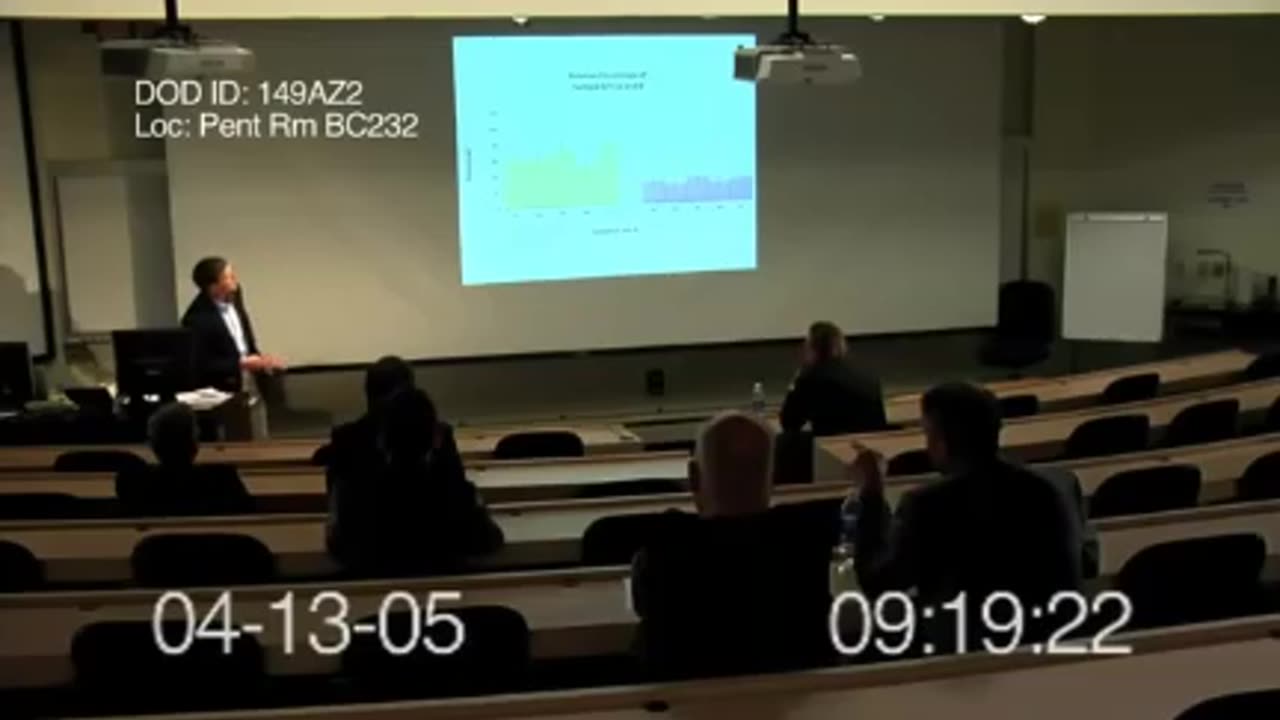 “Fun-Vax Bio-Weapon sales pitch to CIA 04-13-05 brought to you by eugenics maestro Dean Hamer...