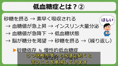 うつ病は砂糖、果糖が原因だった！？