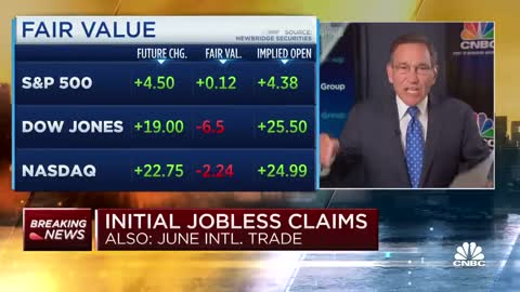 Initial jobless claims climb to 260,000, in line with expectations