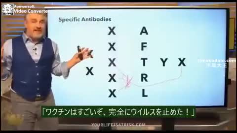 「ワクチン推進」の第一人者が警告！「ｍRNA注射」は「免疫が永遠に消滅する」（新型コロナワクチンと言われている薬物の体内での働きについて）