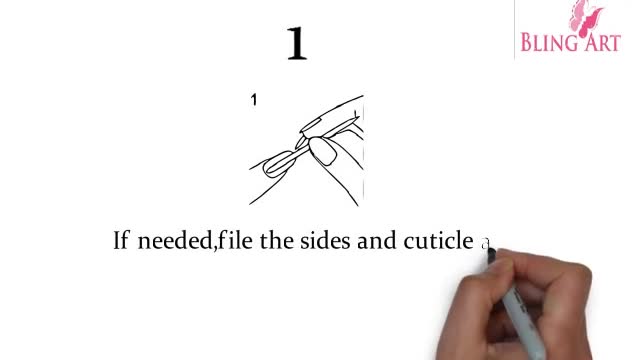 Apropriate Steps to Apply the False Nails