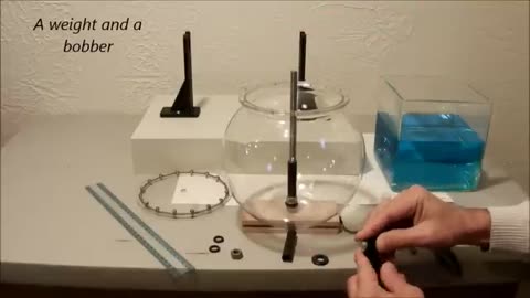 Archimedes Sphere, Perpetual motion machine