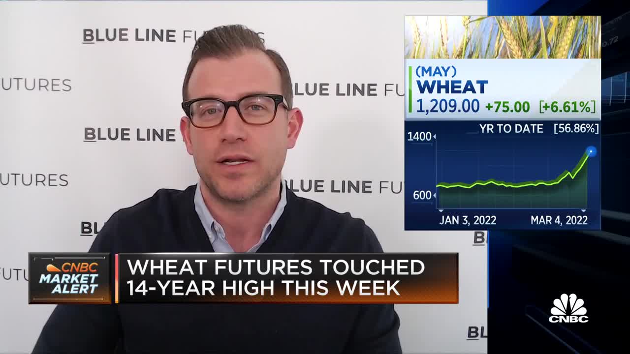 15 million shares of wheat ETF traded yesterday_ Bill Baruch