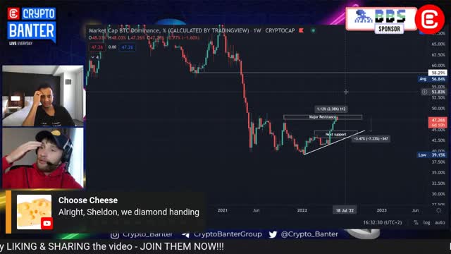 Could Celsius Destroy All of Crypto? Few Altcoins Will Survive!