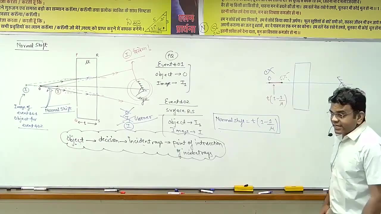 Ray optics by Ag sir allen Leacture 4 (join telegram neetwithme001 for more) #neet #physics