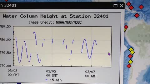 6.1 Earthquake 3/7/2022