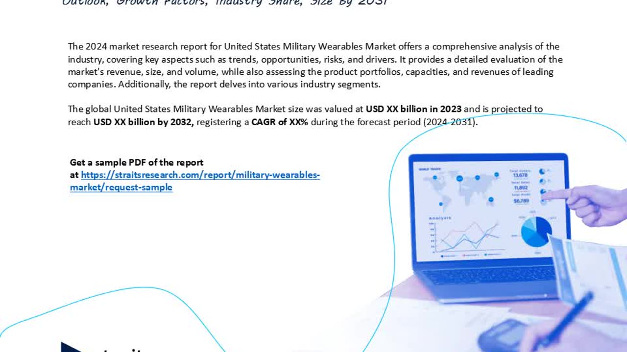 United States Military Wearables Market Share, Stats, Drivers, Price Trends & Growth Report by 2031