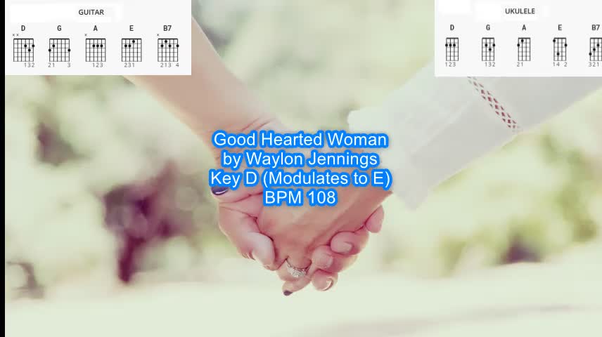 Good Hearted Woman by Waylon Jennings play along with scrolling guitar chords and lyrics