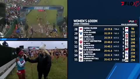 2019 DI Women's NCAA Cross Country Championship