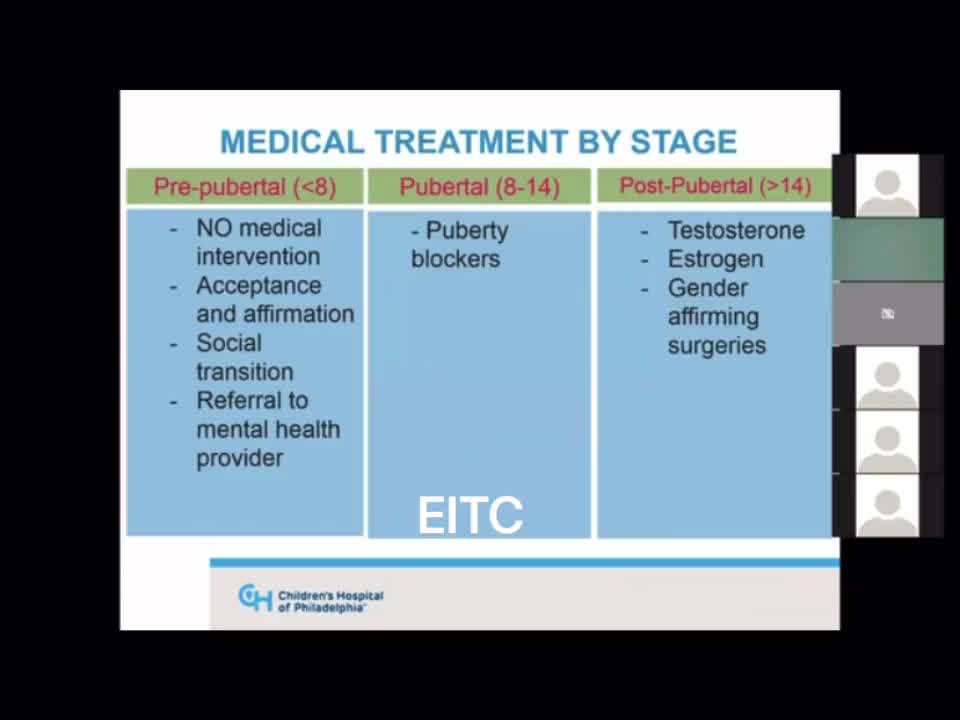 Philly Hospital Giving Puberty Blockers To Kids As Young As 8, Butchering Starts At 14 - Dr. McClain