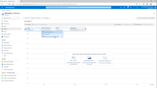 Azure Monitor - Metrics Overview