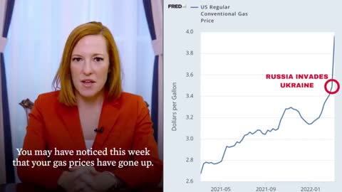 Jen Psaki Lies About the Rise in Gas Prices